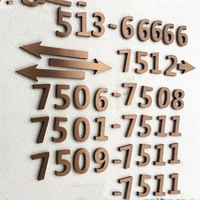 स्टील हाउस विंटेज मेटल लेटर्स एंड नंबर्स साइन्स एंटी एसिड UL